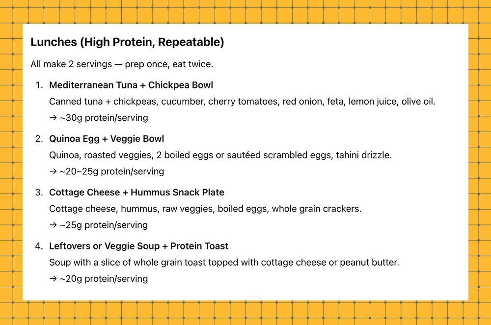 list of high protein lunch recipes