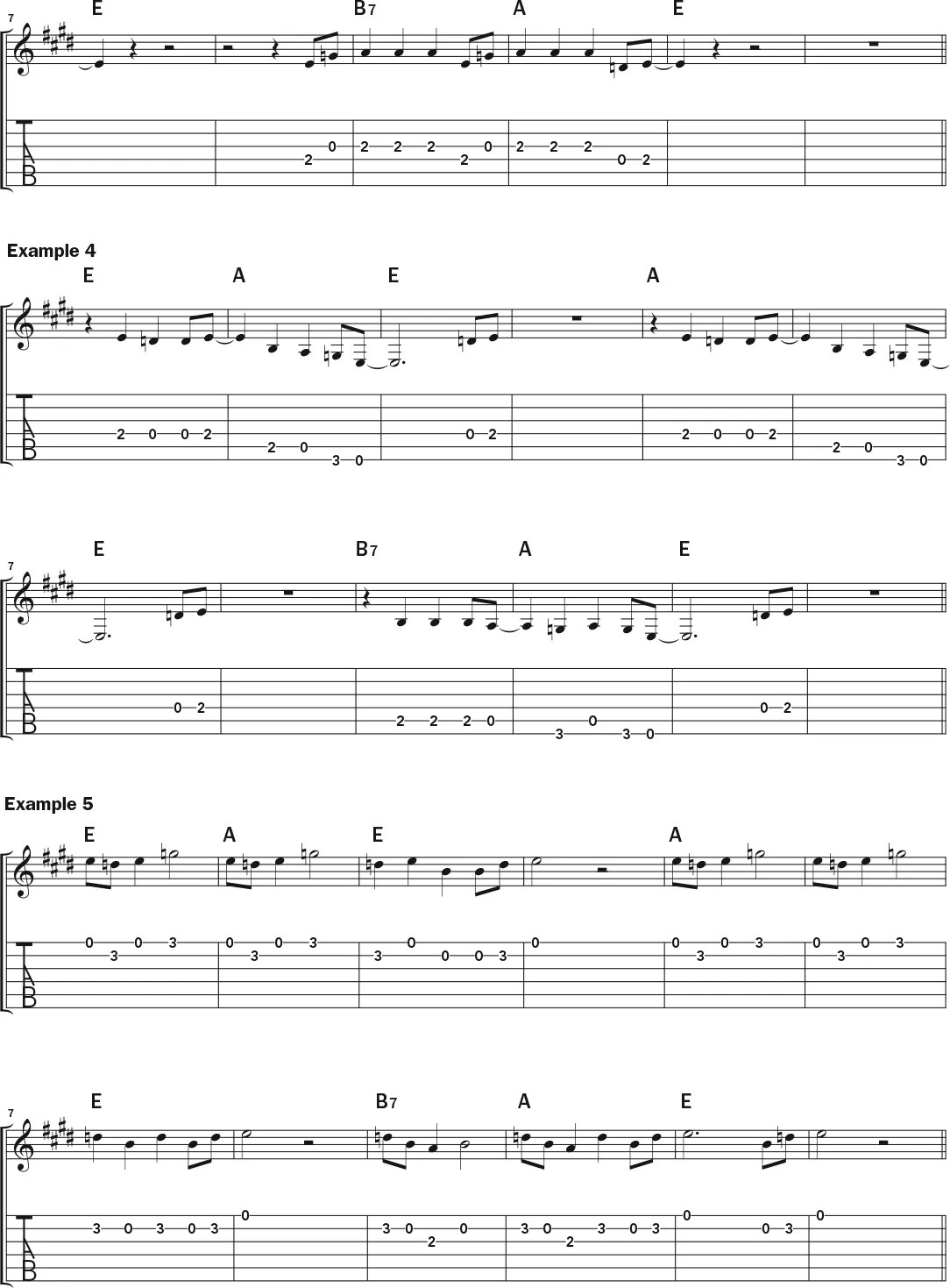 Step Into Soloing, Part I guitar notation and tablature, page 2