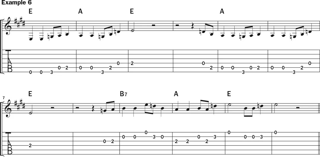 Step Into Soloing, Part I guitar notation and tablature, page 3