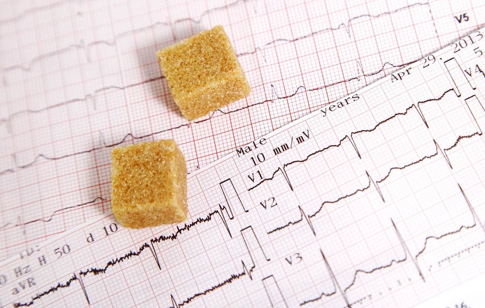 blood sugar spikes
