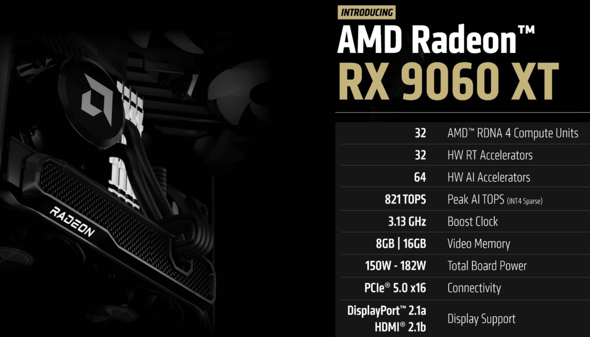 Introducing AMD Radeon RX 9060 XT.