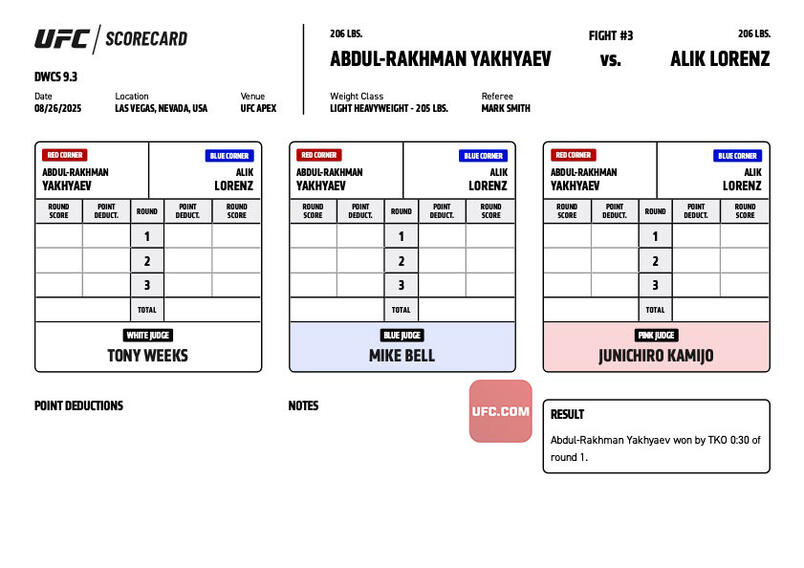 Abdul Rakhman Yakhyaev defeats Alik Lorenz by TKO (strikes) at 0:30 of Round 1