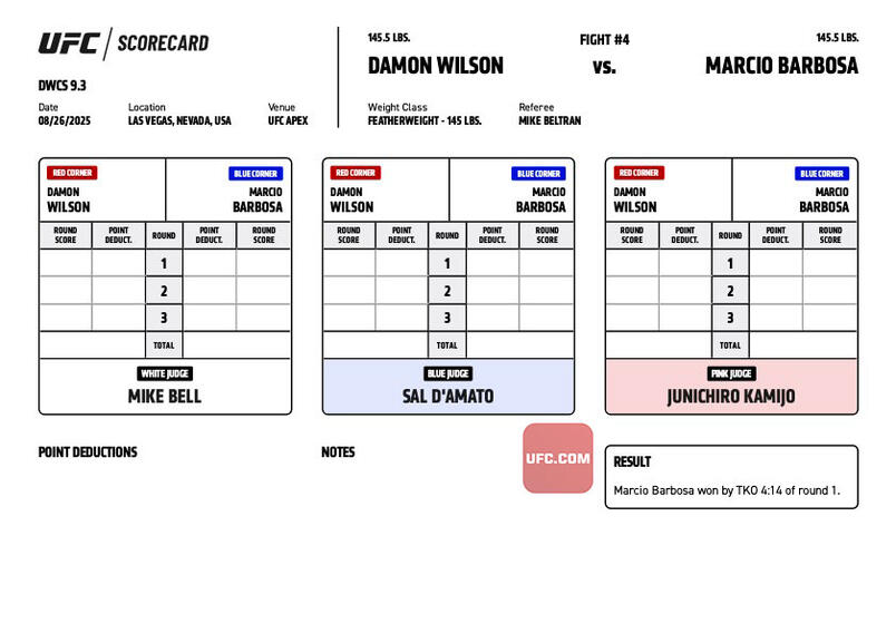 Marcio Barbosa defeats Damon Wilson by TKO (strikes) at 4:14 of Round 1