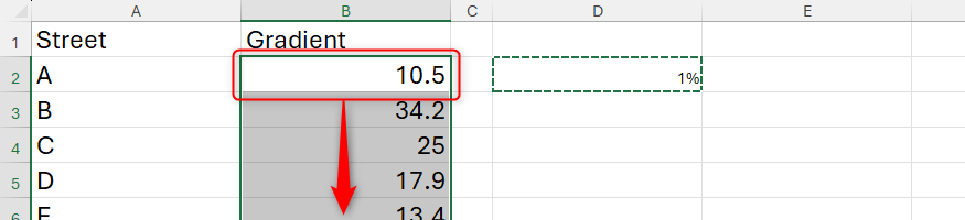 Cell B2 is selected, and Ctrl+Shift+Down is pressed to select the whole column range.