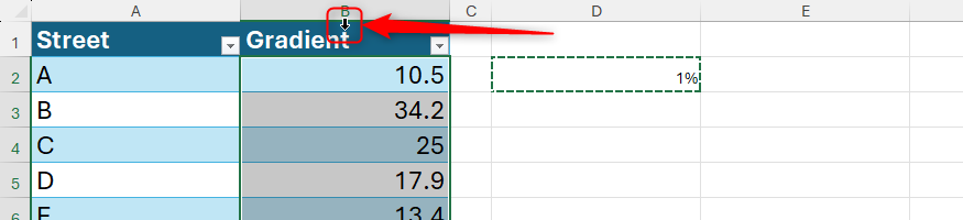 The small, black down arrow, which appears when the cursor is placed in the header of a column in an Excel table, is clicked to select the table column.
