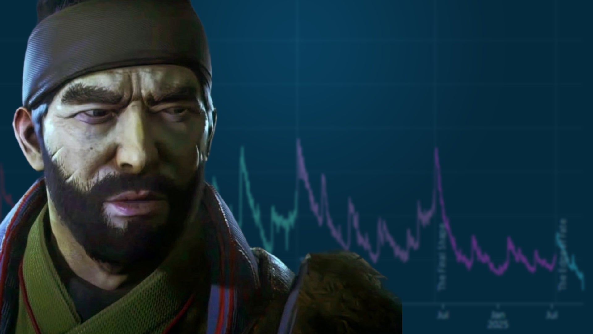The Drifter as he appears in Destiny 2, over a graph showing declining player numbers.